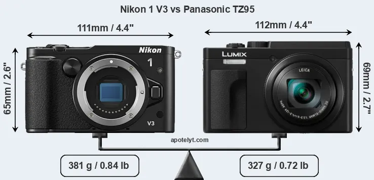 Size Nikon 1 V3 vs Panasonic TZ95