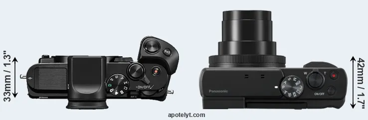 Compare V3 versus TZ95 top