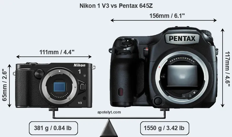 Size Nikon 1 V3 vs Pentax 645Z