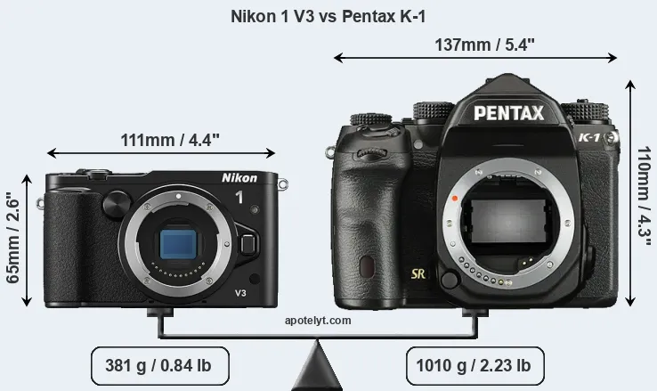 Size Nikon 1 V3 vs Pentax K-1