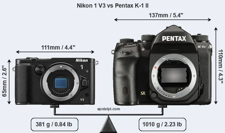 Size Nikon 1 V3 vs Pentax K-1 II