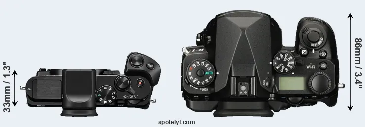 Compare V3 versus K-1 top