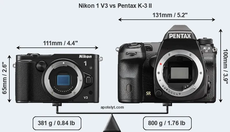 Size Nikon 1 V3 vs Pentax K-3 II