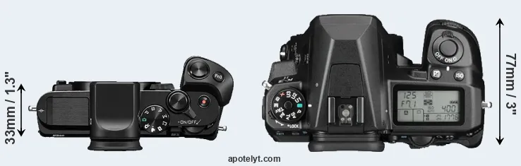 Compare V3 versus K-3 II top