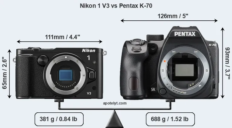 Size Nikon 1 V3 vs Pentax K-70