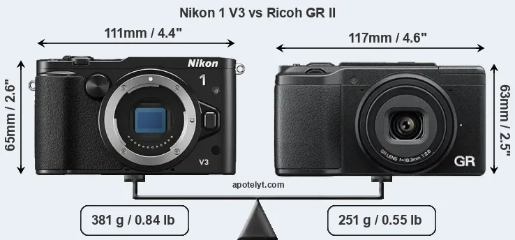 Size Nikon 1 V3 vs Ricoh GR II