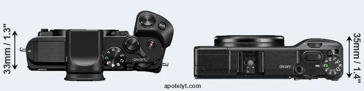 Compare V3 versus GR II top