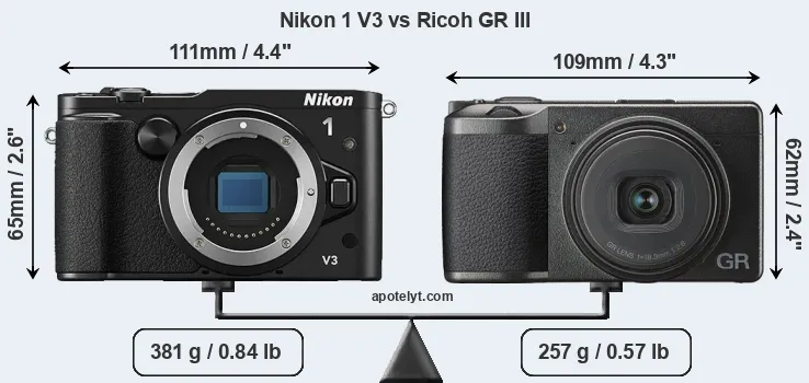 Size Nikon 1 V3 vs Ricoh GR III