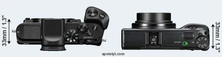 Compare V3 versus GR III top