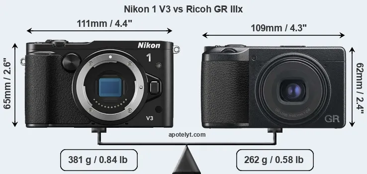 Size Nikon 1 V3 vs Ricoh GR IIIx