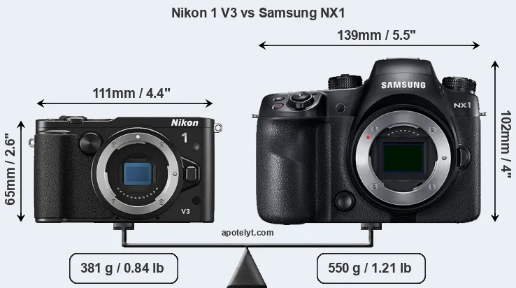 Size Nikon 1 V3 vs Samsung NX1