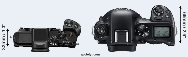 Compare V3 versus NX1 top