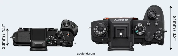 Compare V3 versus A1 top