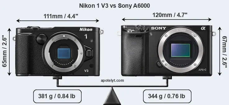 Size Nikon 1 V3 vs Sony A6000