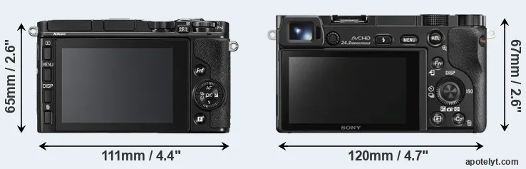 Comparison V3 or A6000 rear