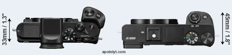 Compare V3 versus A6000 top