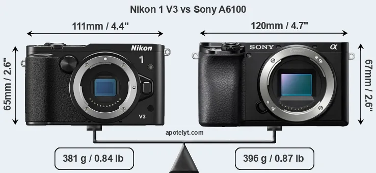 Size Nikon 1 V3 vs Sony A6100