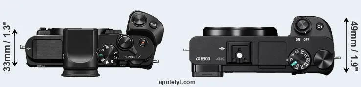 Compare V3 versus A6300 top