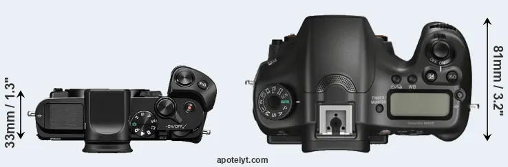Compare V3 versus A68 top
