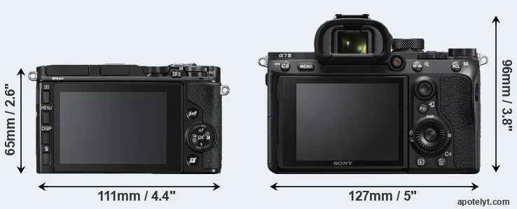 Comparison V3 or A7 III rear