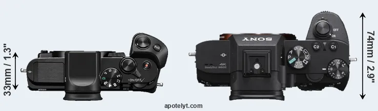 Compare V3 versus A7 III top