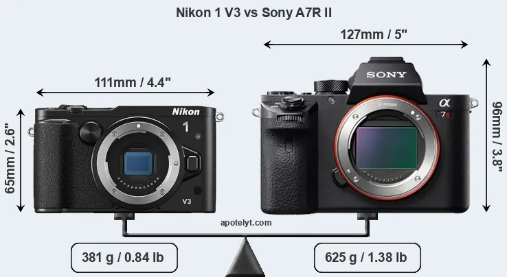Size Nikon 1 V3 vs Sony A7R II