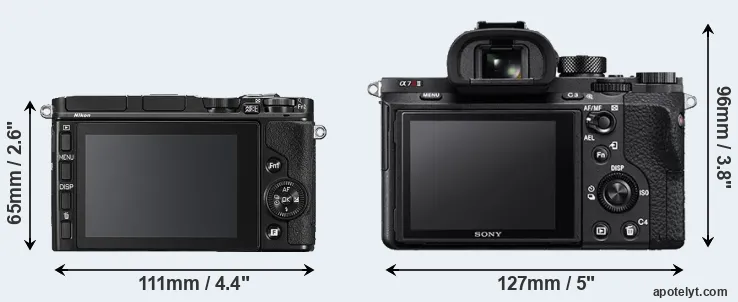 Comparison V3 or A7R II rear