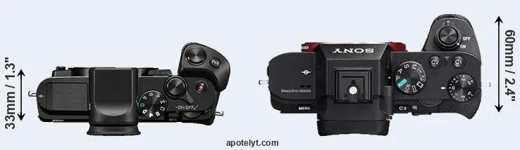Compare V3 versus A7R II top