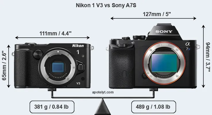 Size Nikon 1 V3 vs Sony A7S