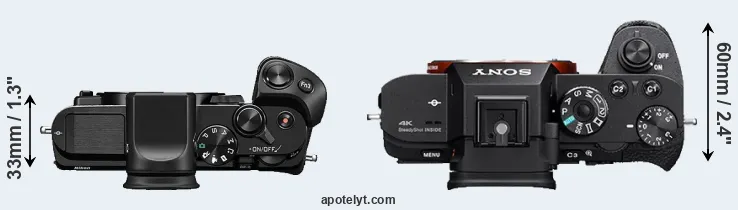 Compare V3 versus A7S II top