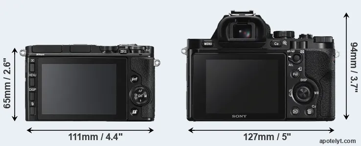 Comparison V3 or A7S rear