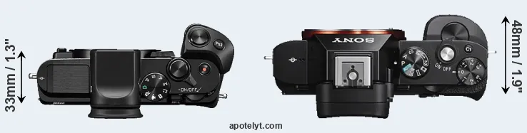Compare V3 versus A7S top