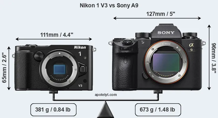 Size Nikon 1 V3 vs Sony A9