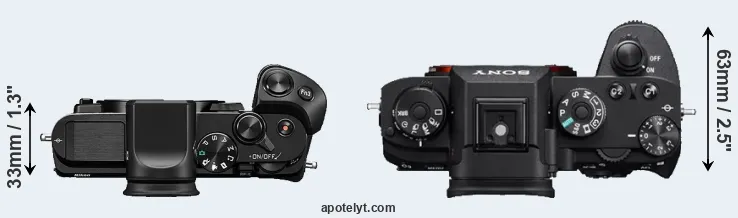 Compare V3 versus A9 top