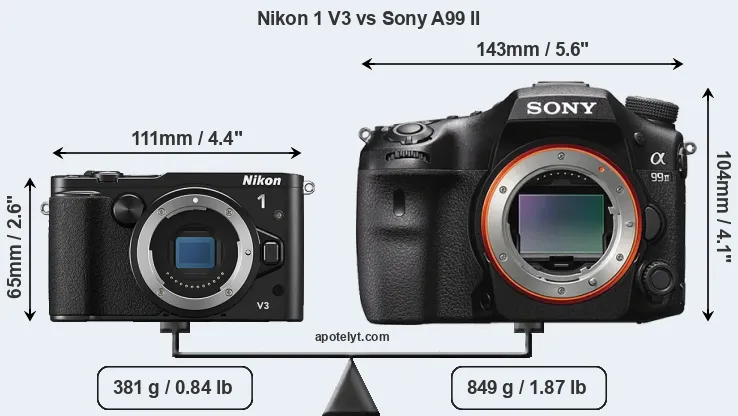 Size Nikon 1 V3 vs Sony A99 II