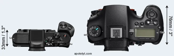 Compare V3 versus A99 II top