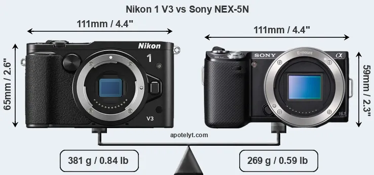 Size Nikon 1 V3 vs Sony NEX-5N