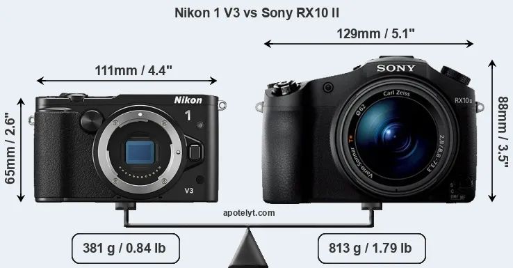 Size Nikon 1 V3 vs Sony RX10 II