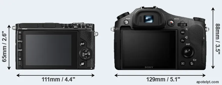 Comparison V3 or RX10 II rear