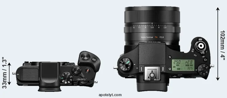 Compare V3 versus RX10 II top