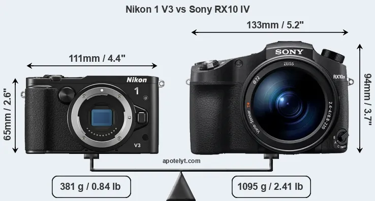 Size Nikon 1 V3 vs Sony RX10 IV
