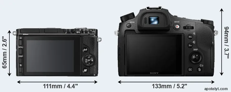Comparison V3 or RX10 IV rear