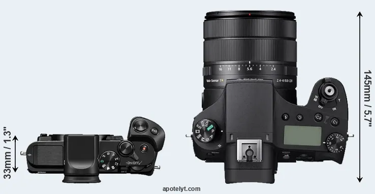 Compare V3 versus RX10 IV top