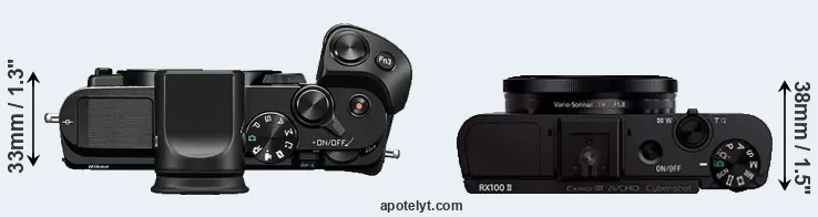 Compare V3 versus RX100 II top