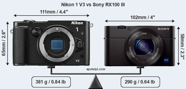 Size Nikon 1 V3 vs Sony RX100 III