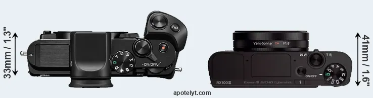 Compare V3 versus RX100 III top