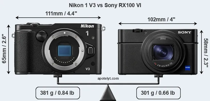 Size Nikon 1 V3 vs Sony RX100 VI