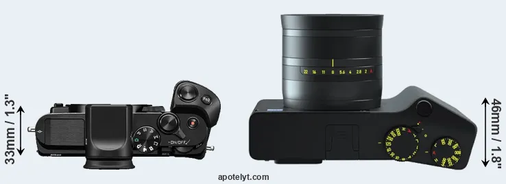 Compare V3 versus ZX1 top
