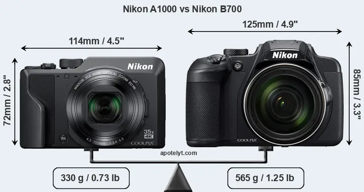 Size Nikon A1000 vs Nikon B700