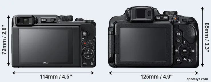 Comparison A1000 or B700 rear